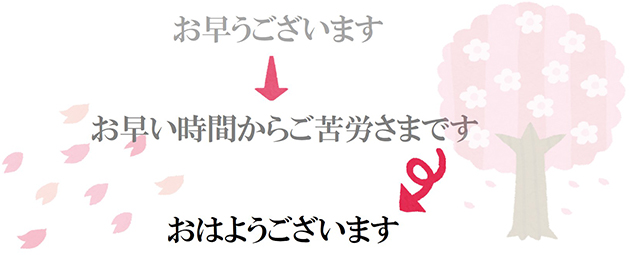 お早い時間からご苦労さまです→おはようございます